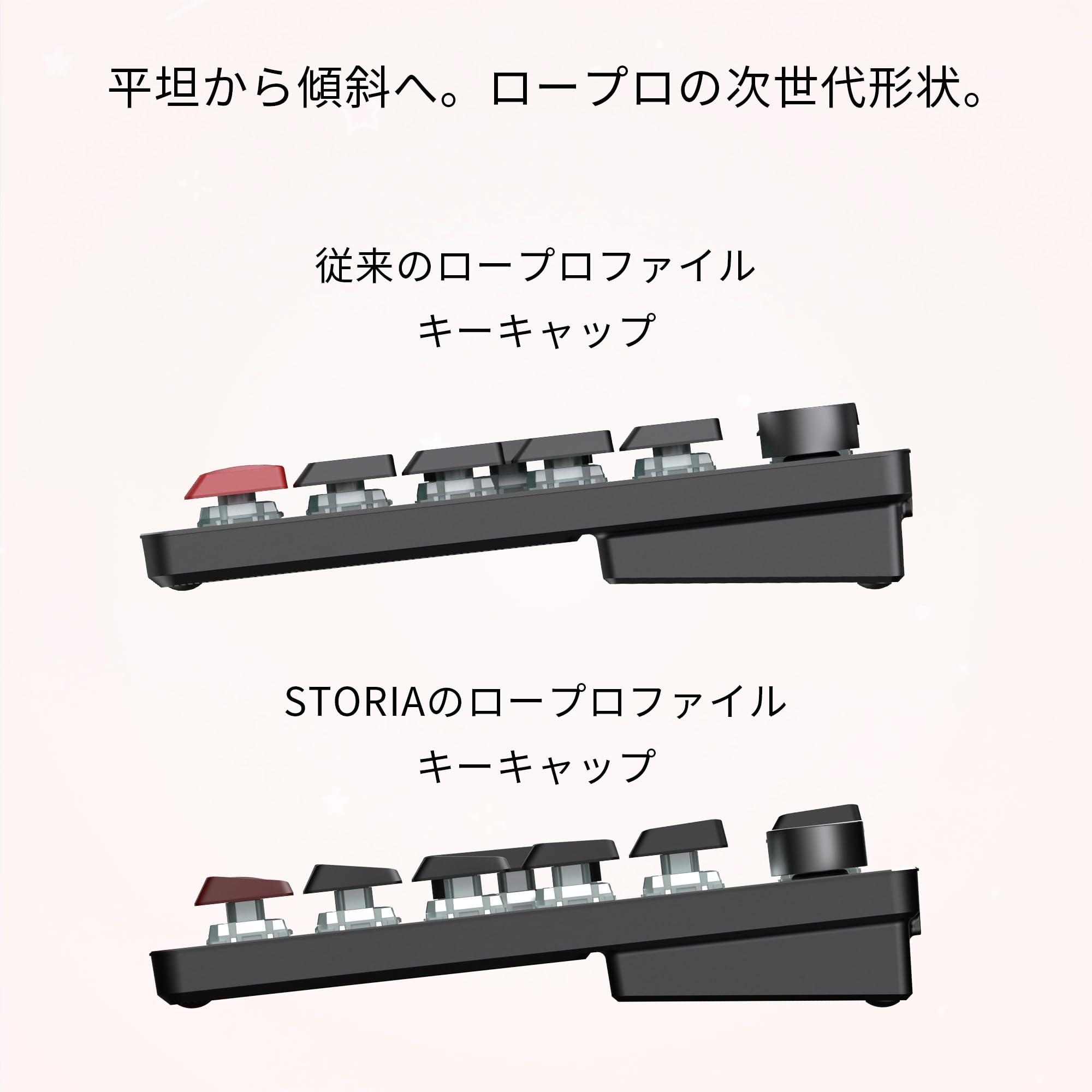 Amazon | STORIA キーボード Comet 75 ラピッドトリガー ラピトリ ロー